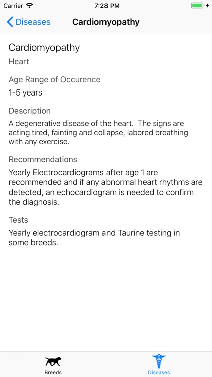 Breed Health for Dogs screenshot-3