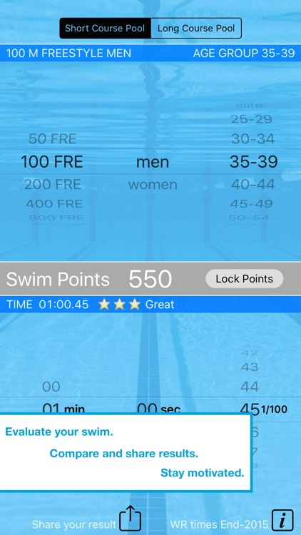 Swim Points: Elite and Masters Swimming