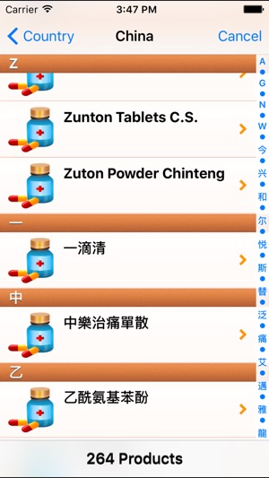 Convert Drugs Premium(圖3)-速報App