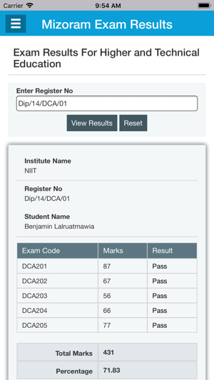 Mizoram Higher & Technical Edu(圖3)-速報App