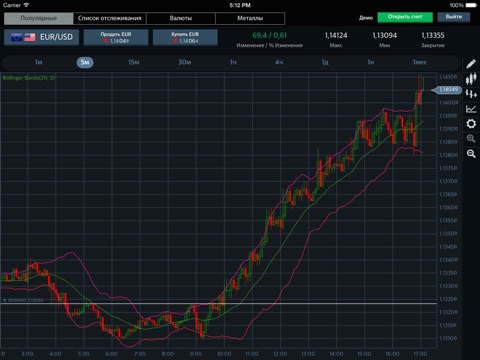 FOREXTrader for iPad screenshot 4