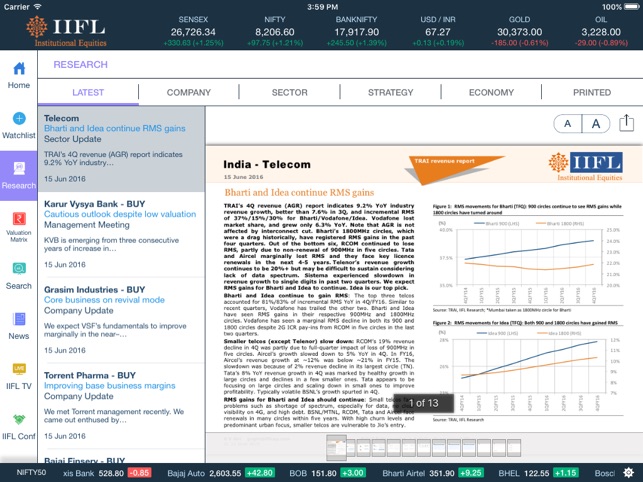 IIFL Institutional