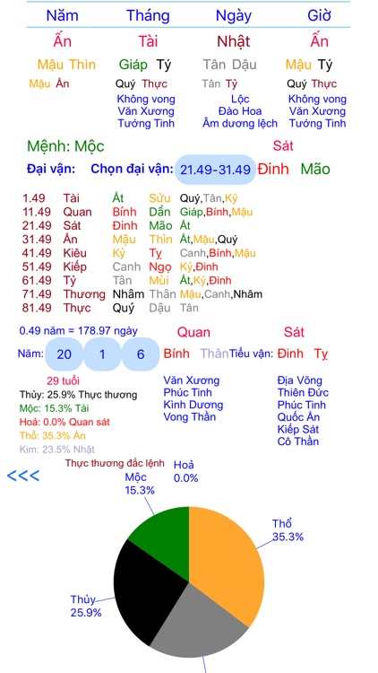 Tử bình