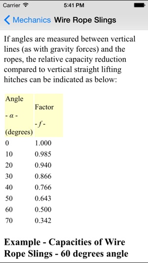 Mechanics Basics - Mechanical & Civil Engineers(圖5)-速報App