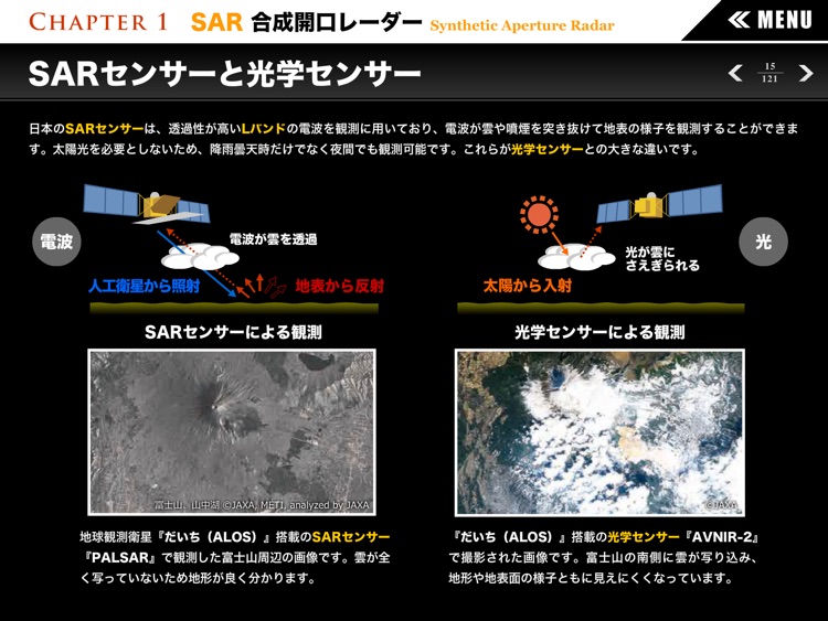 SAR超入門～宇宙から電波で見る地表「衛星データを使って自分の町を調べよう！～合成開口レーダー～」 ORCA SpaceApp Vol.1