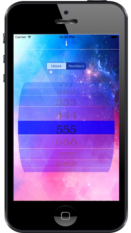 Numerology Angels Message