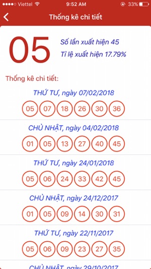 Vietlott Analytics - Phân tích(圖4)-速報App