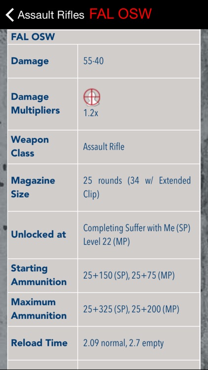Expert Guide For Black Ops II screenshot-3