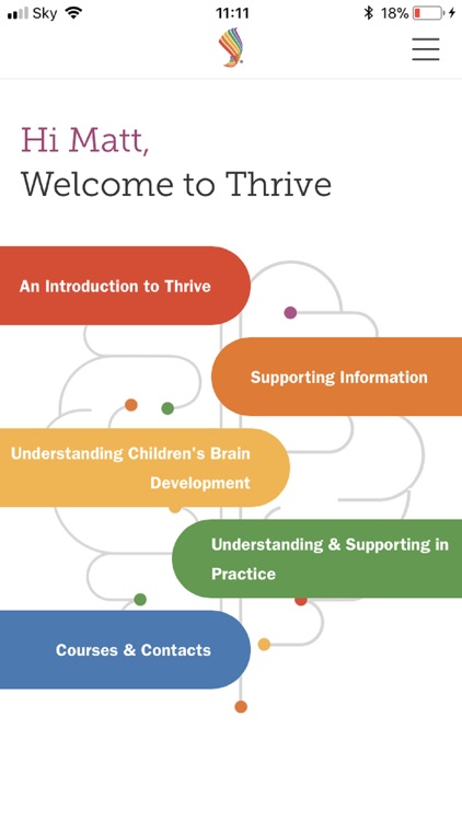 Thrive ® Intro App