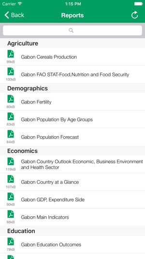 Gabon Executive Monitor(圖2)-速報App