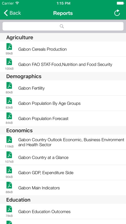 Gabon Executive Monitor