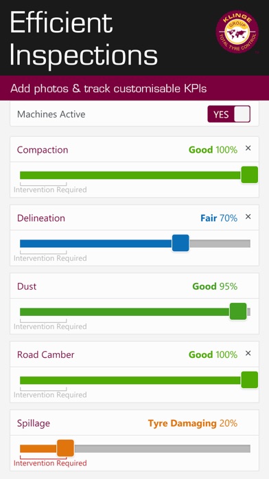 How to cancel & delete Tyre Environment Reporter from iphone & ipad 2