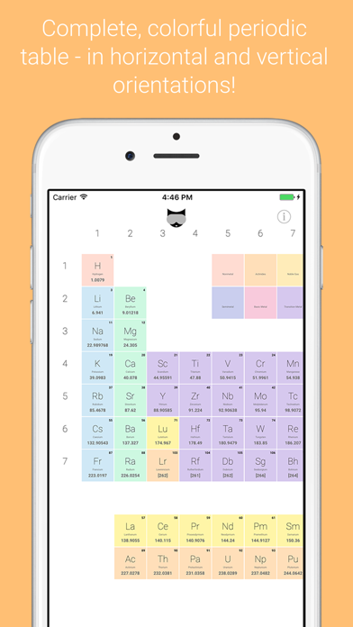 How to cancel & delete Periodic Table: CHEMISTRY for AP, College & PreMed from iphone & ipad 2