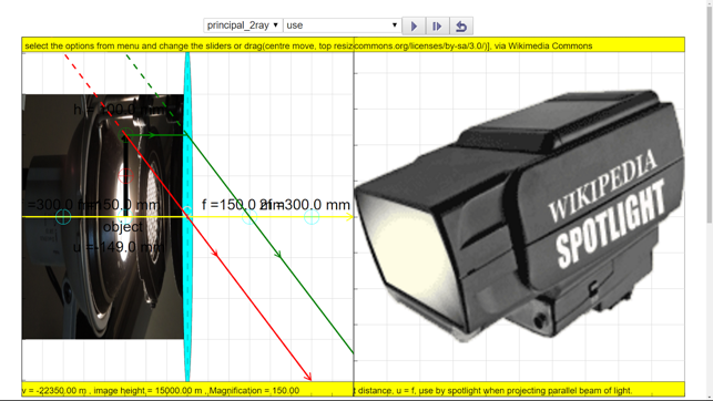 Lens Converging Diverging Simulator(圖3)-速報App