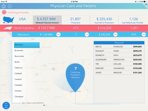 MicroStrategy Mobile for iPad screenshot 4