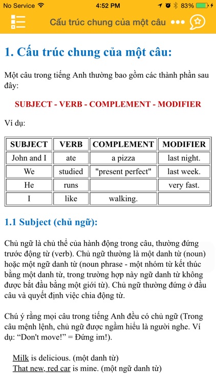 Ngữ pháp tiếng Anh - English Grammar