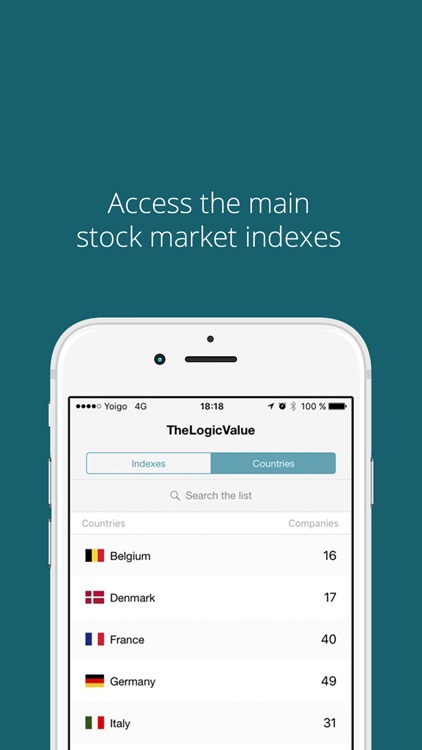 Stock Valuation TheLogicValue