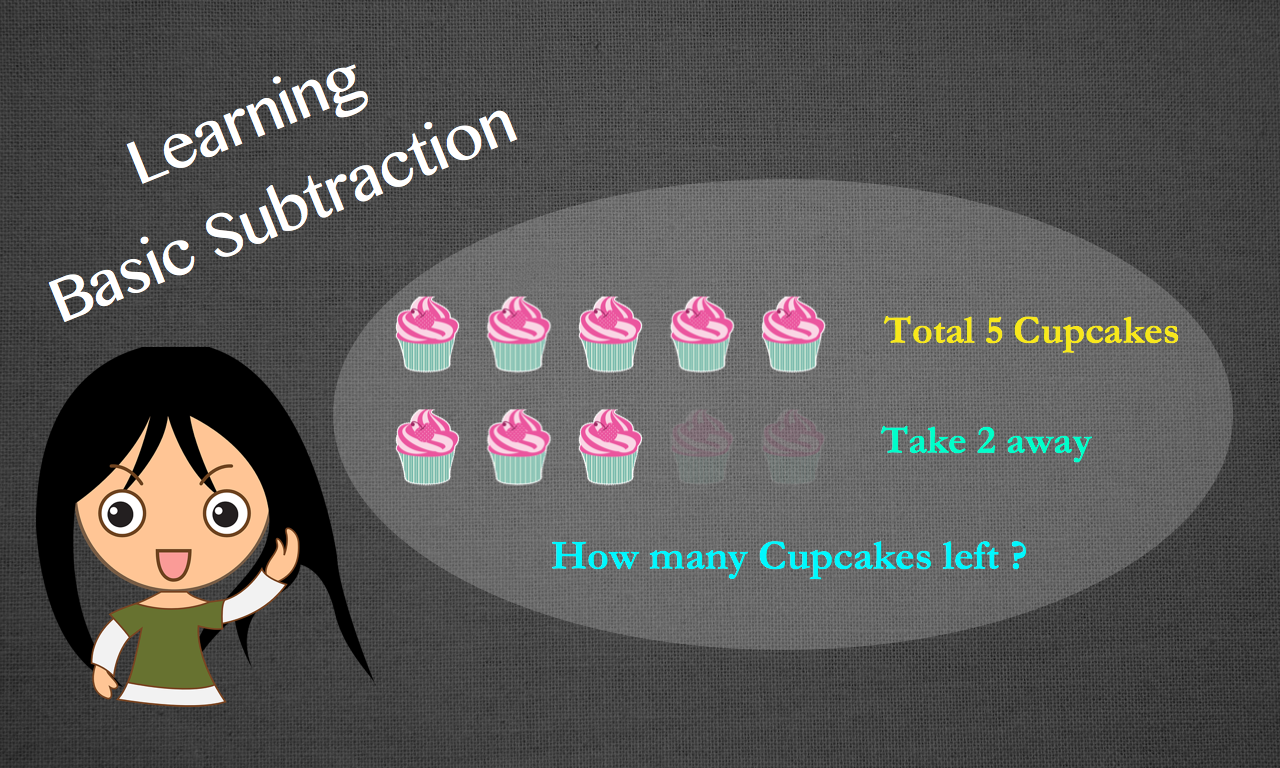 Learning Basic Subtraction for Kids