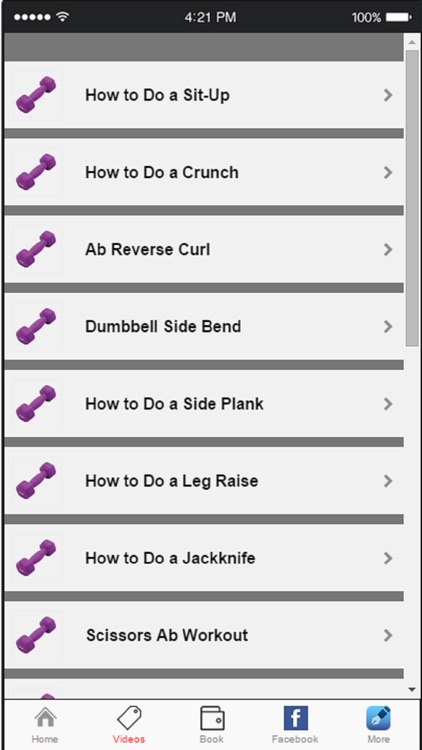Ab Workouts - Learn Ab Workouts for Men and Women