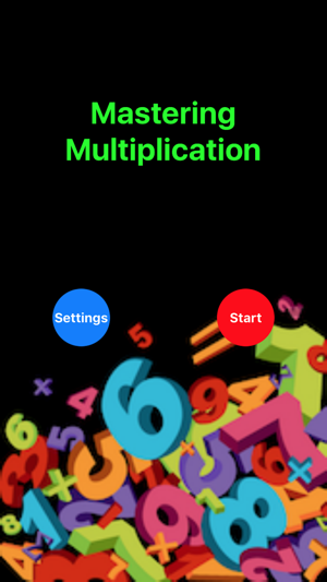 Mastering Multiplication by Max Kaliner