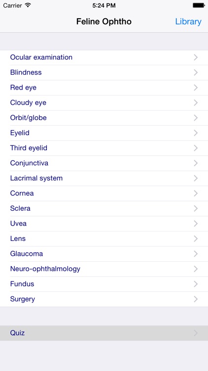 Feline Ophthalmology
