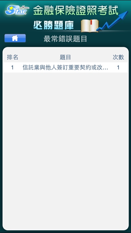 銀行內部控制與內部稽核測驗(消費金融) 精選題庫-實務篇 screenshot-3