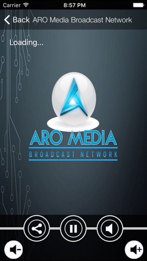 ARO Media Broadcast Network(圖2)-速報App