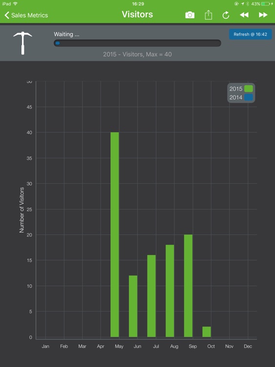 ShopDigger - Shopify Dashboard screenshot-3