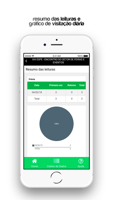 How to cancel & delete euVou Expositor from iphone & ipad 3