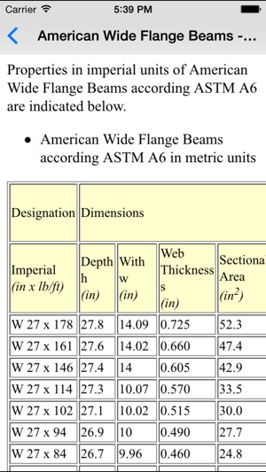 Mechanics Basics - Mechanical & Civil Engineers(圖3)-速報App