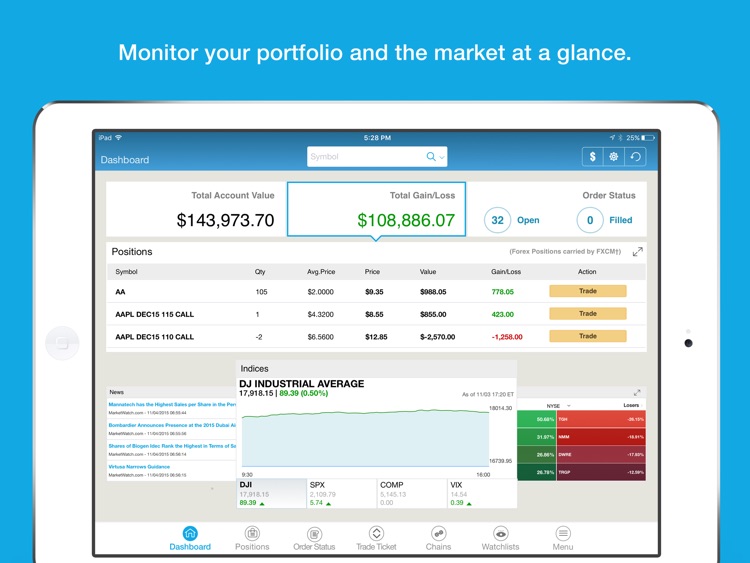 optionsXpress for iPad