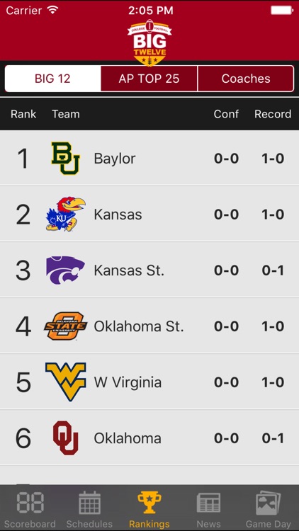 Big 12 Football Schedules & Scores