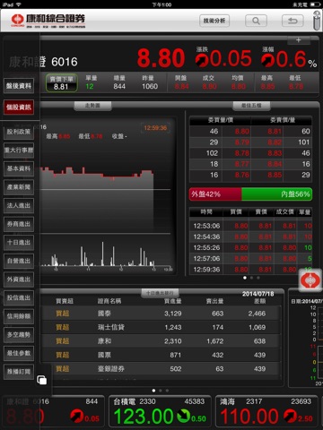 康和超級營業員 for iPad screenshot 2