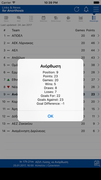 Links & News for Anorthosis FC screenshot-4