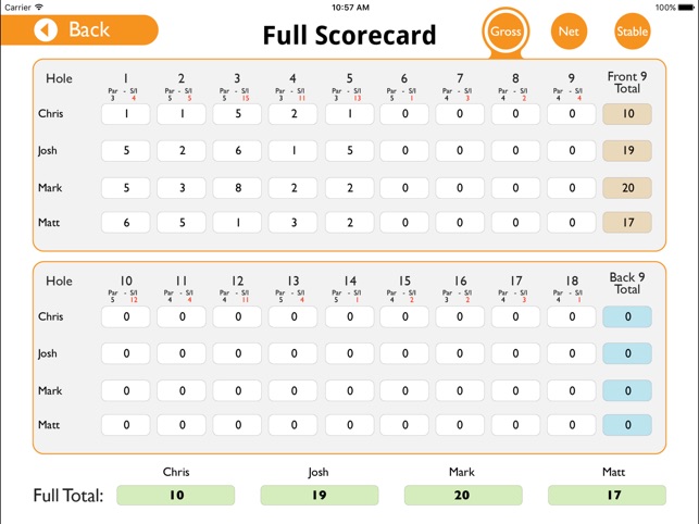 Swanston Golf Club - Buggy(圖5)-速報App