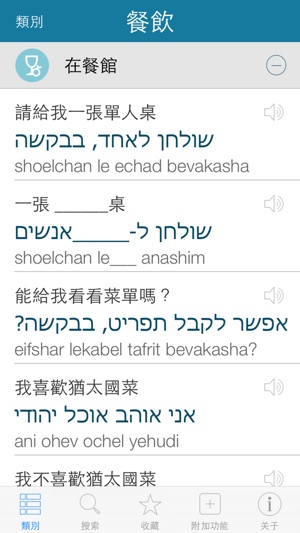 希伯來語詞典 - -跟著音頻一起說希伯來語(圖2)-速報App