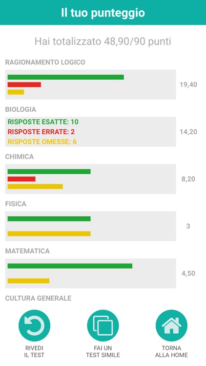 AlphaTest Medicina screenshot-4