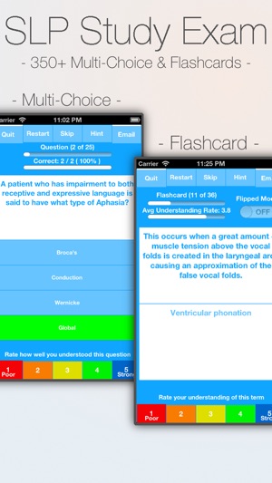 Speech Language Pathology - SLP Study Exam 2017(圖1)-速報App