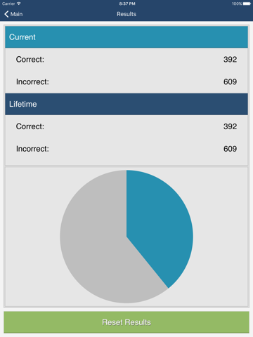 EPPP Test Prep screenshot 3