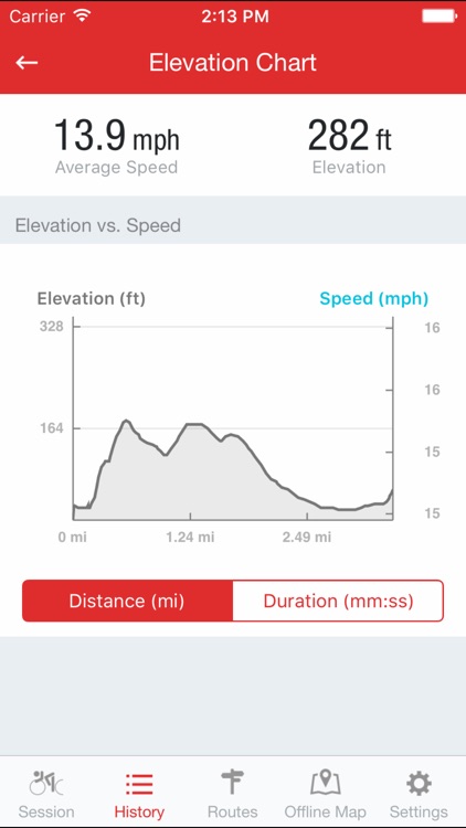 Runtastic Road Bike GPS Cycling & Ride Tracker screenshot-3