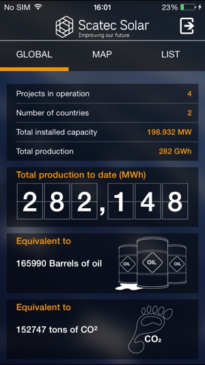 Scatec Solar(圖1)-速報App