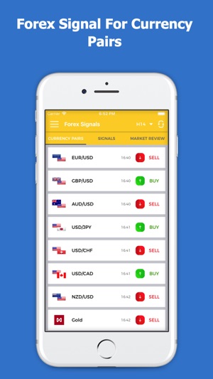 Forex Signals Tracking - Live(圖1)-速報App