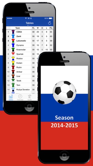 Russian Football History 2014-2015(圖1)-速報App