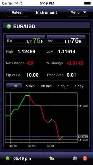 Clarity Trader by ActForex(圖3)-速報App