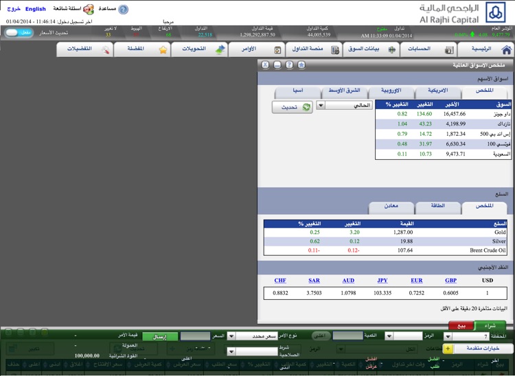Al Rajhi Tadawul - Tablet screenshot-4