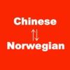 Chinese to Norwegian Translation & Dictionary