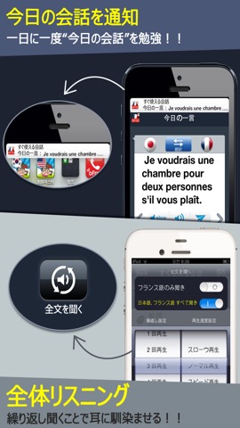 すぐ使えるフランス語会話のおすすめ画像5