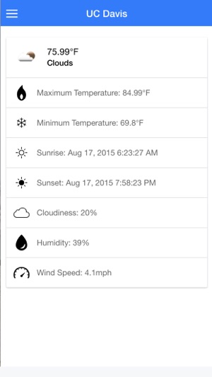 UClimate(圖2)-速報App