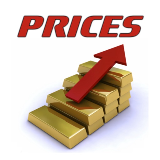 Live Prices Gold Silver Platinum Palladium