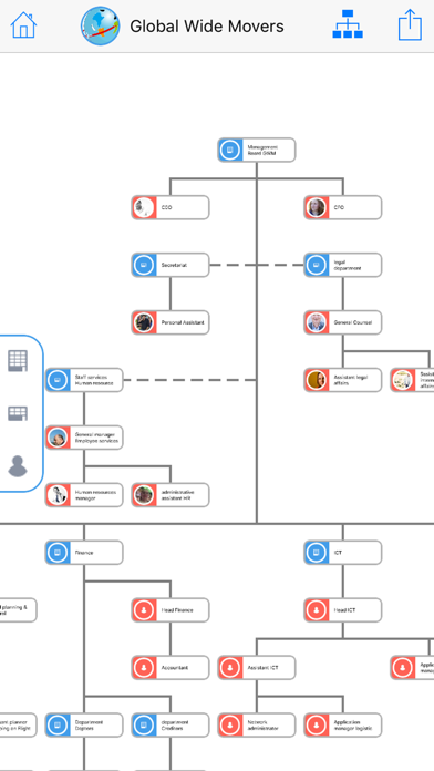 Sensus OrgChart App screenshot1